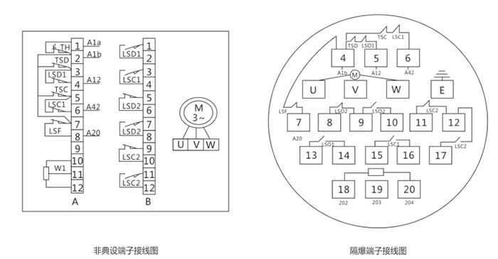 整體開關型電動執行器接線圖