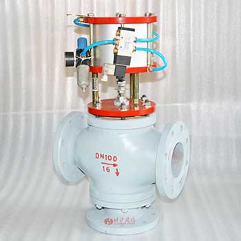 氣動三通切斷閥圖片