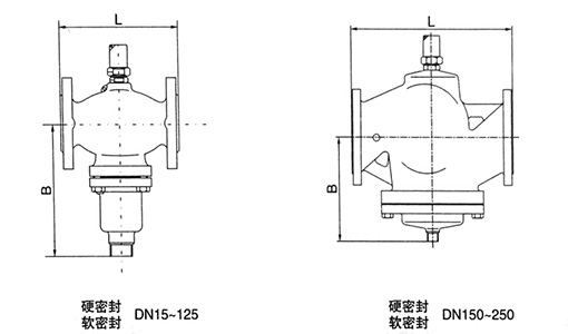 自力式流量調節閥結構圖
